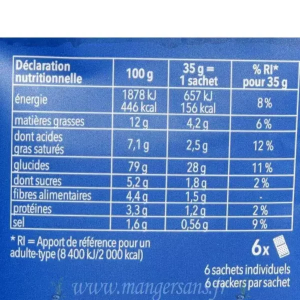 Valeurs nutritionnelles Crackers (x 6) Schar