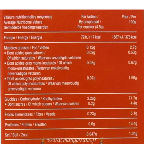 Valeurs nutritionnelles Tartines bio craquantes à la courge (2 x 100 g) Emile Noël